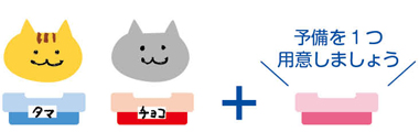 猫のトイレは予備を用意してあげよう