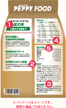 ※パッケージはイメージです。実際の商品ではありません。