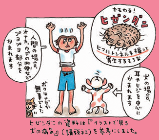 イラスト2