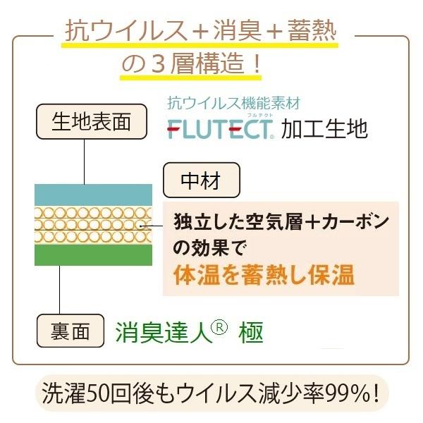 消臭達人 ｒ 極 抗ウイルスあったかパッド ヒーター類 ペット用品の通販サイト ペピイ Peppy