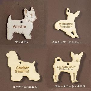 犬種名のところに文字が入ります。