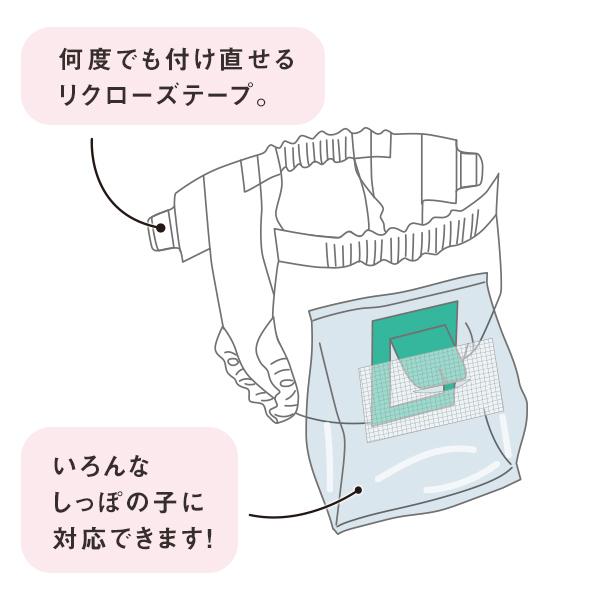 うんぽパンツ 排せつケア ペット用品の通販サイト ペピイ Peppy