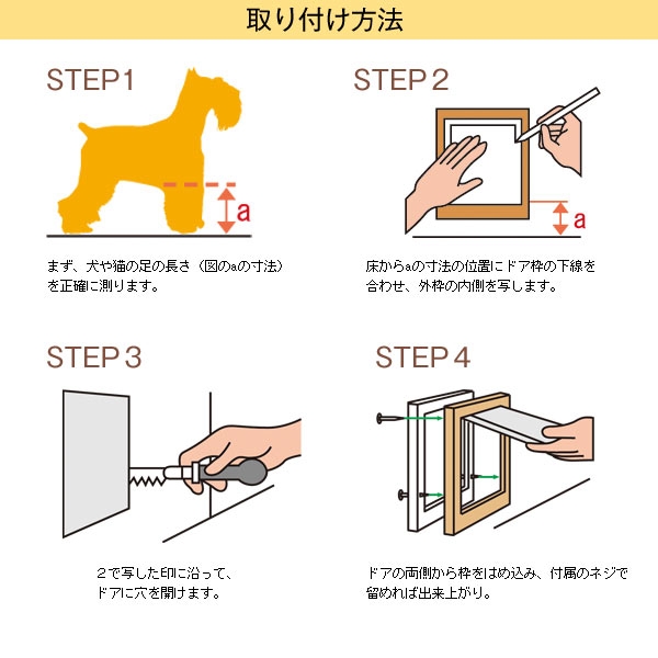 フリーペットドア ペットドア ゲート ペット用品の通販サイト ペピイ Peppy