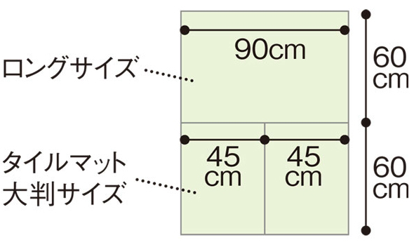 ピタッと吸着タイルマット ロングサイズ ６０ ９０ｃｍ 滑り防止マット カーペット ペット用品の通販サイト ペピイ Peppy