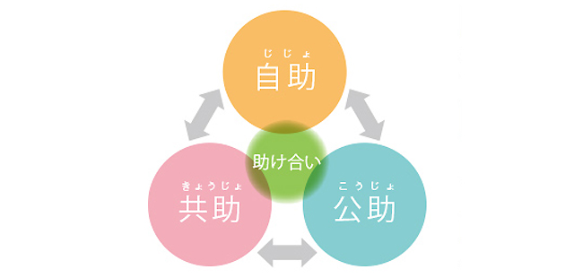 避難先で助かる便利アイテム