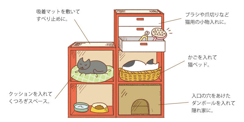 ねこが喜ぶしあわせ猫ルーム ペット用品の通販サイト ペピイ Peppy